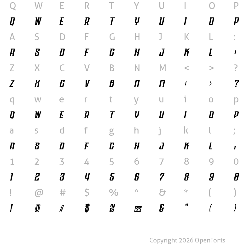 Character Map of Phoska Dangers Oblique