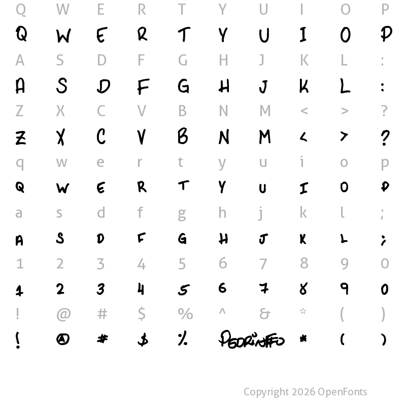 Character Map of PHR Scrypt II Regular
