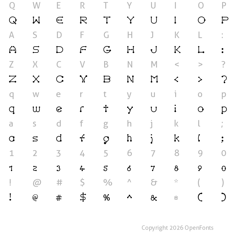 Character Map of pierced Regular