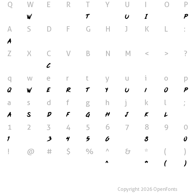 Character Map of PinkBlue ?