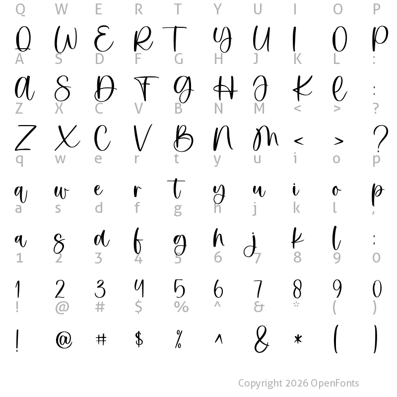 Character Map of Pinot Regular