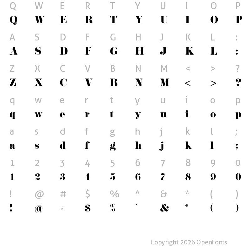Character Map of Pistilli Regular