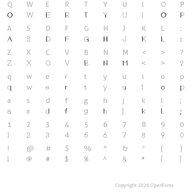 Character Map of Planning Regular