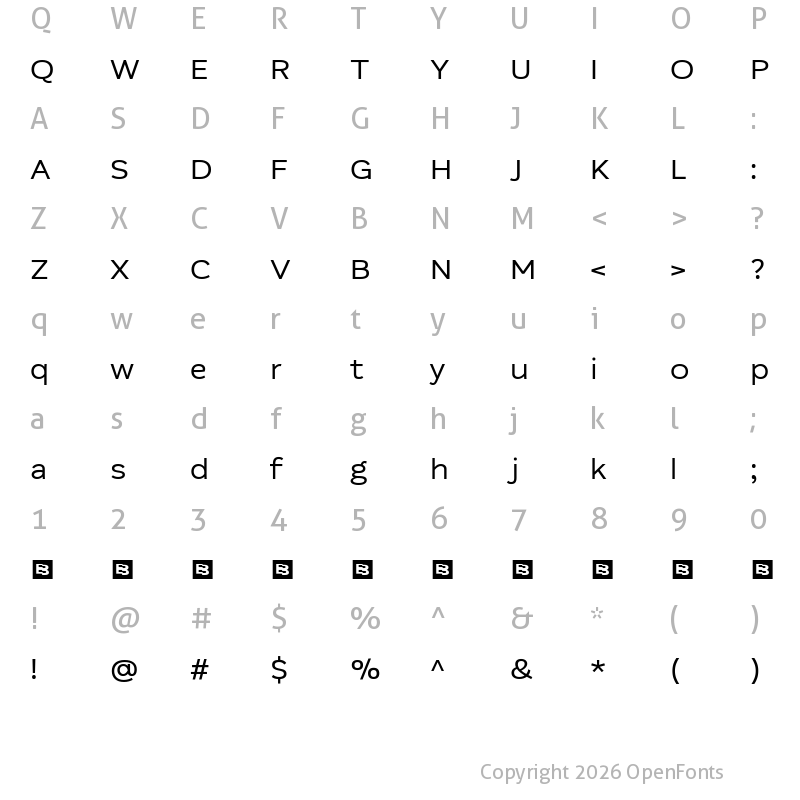 Character Map of Plasto Trial Expanded