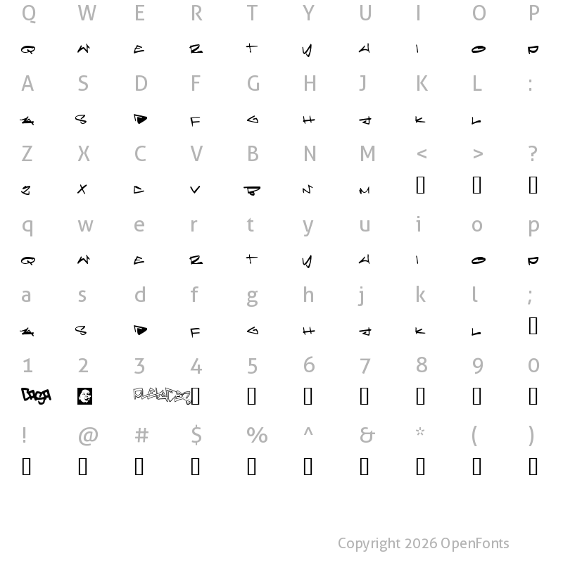 Character Map of Pleiades Regular