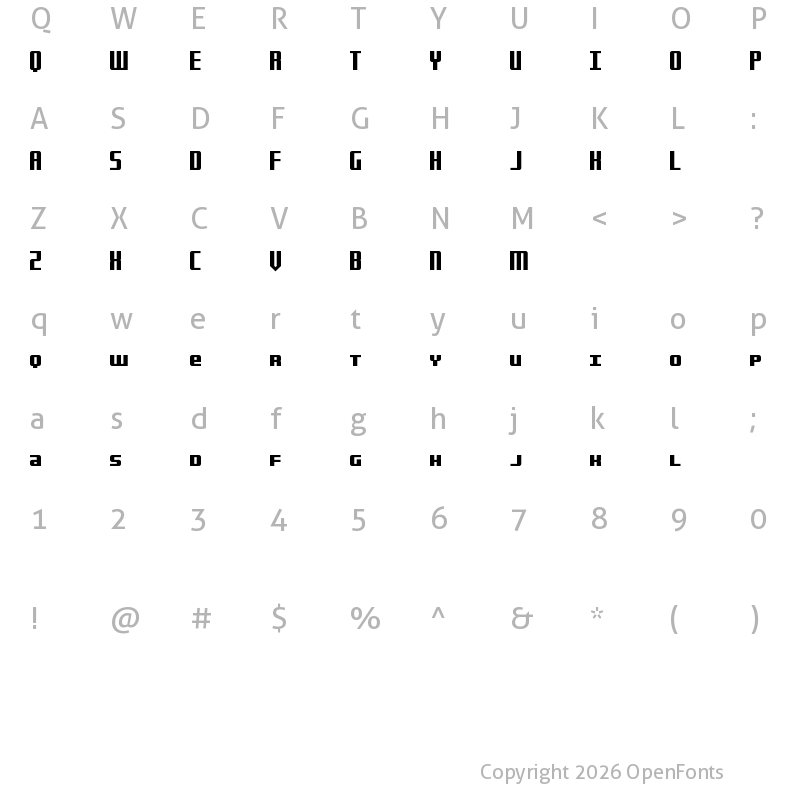 Character Map of Plus Channel Regular