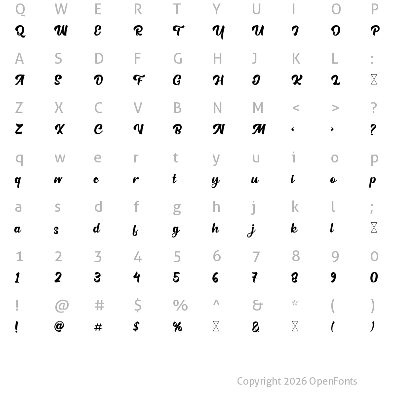 Character Map of Podcast Regular