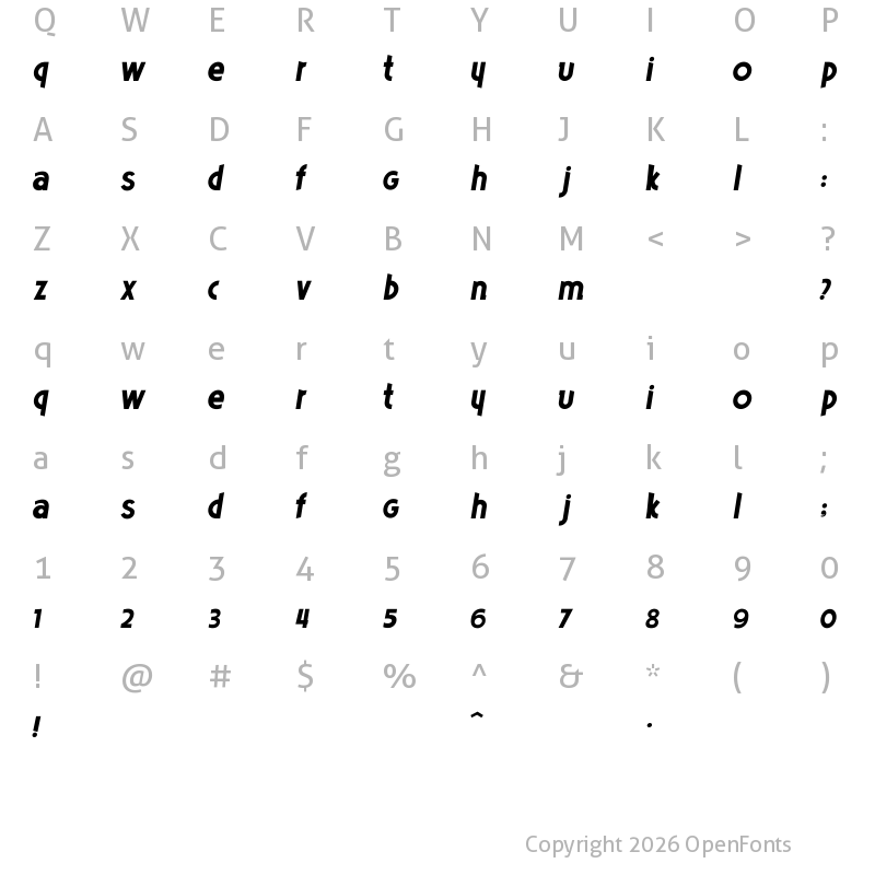 Character Map of Poets Poets