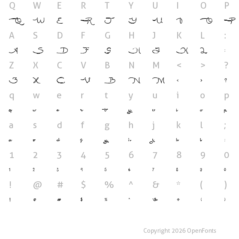 Character Map of Point Break Rough Regular