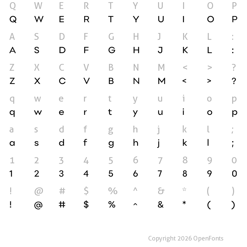 Character Map of Point Regular