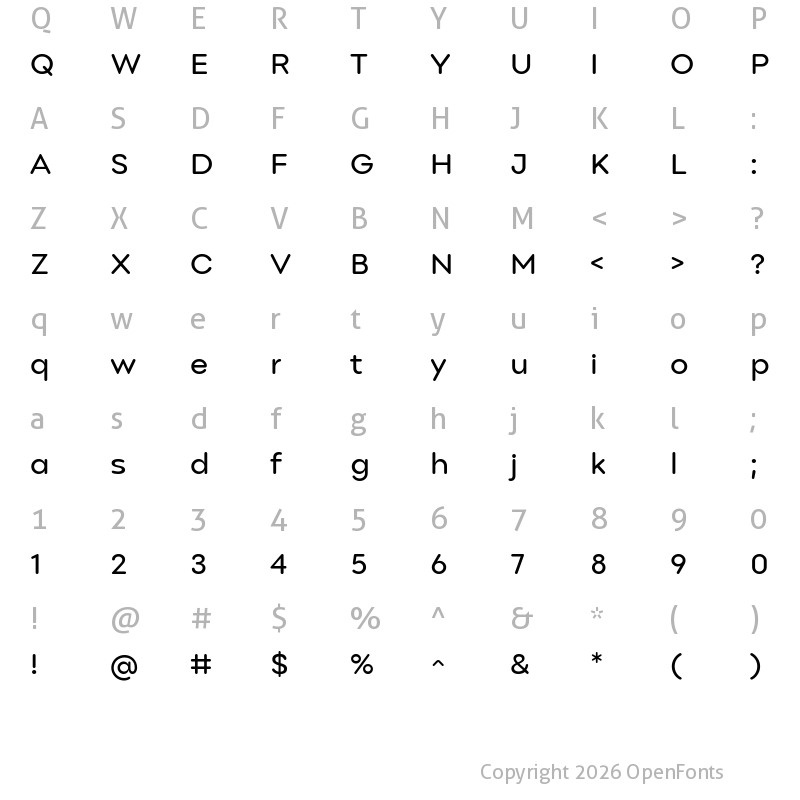 Character Map of point-soft-regular soft-regular