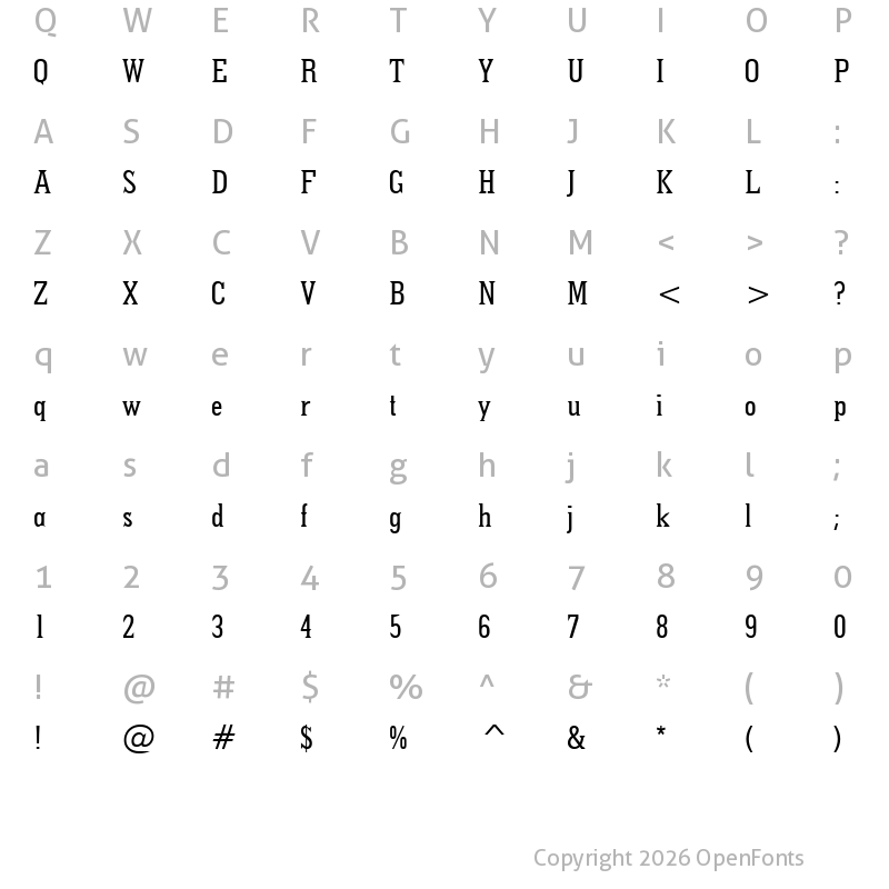 Character Map of Pointed Normal
