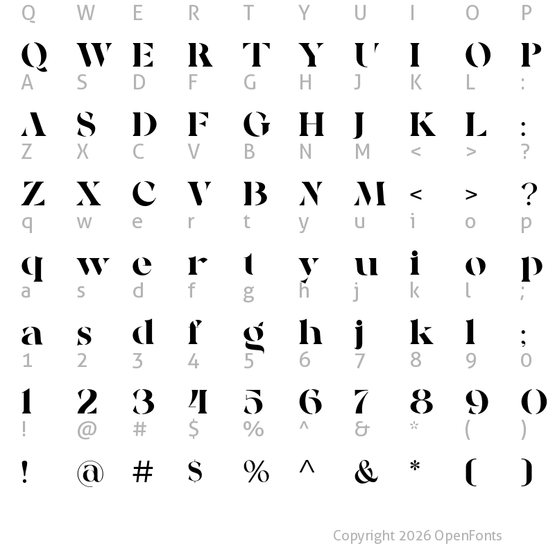 Character Map of Policing Market Bold