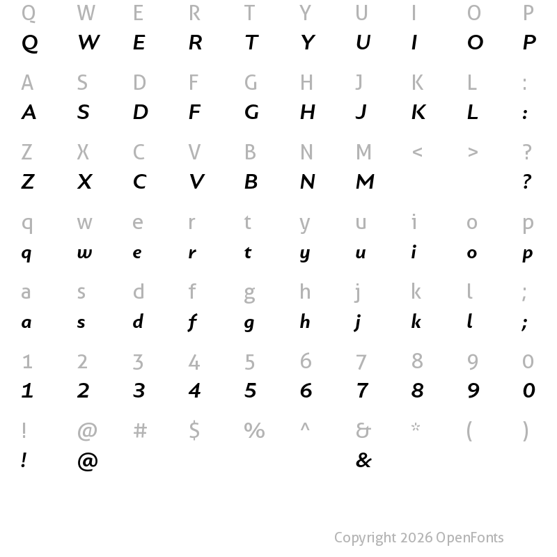 Character Map of Portheras Test Bold Italic