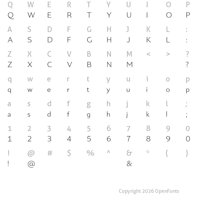 Character Map of Portheras Test Light