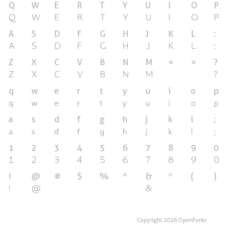Character Map of Portheras Test Thin