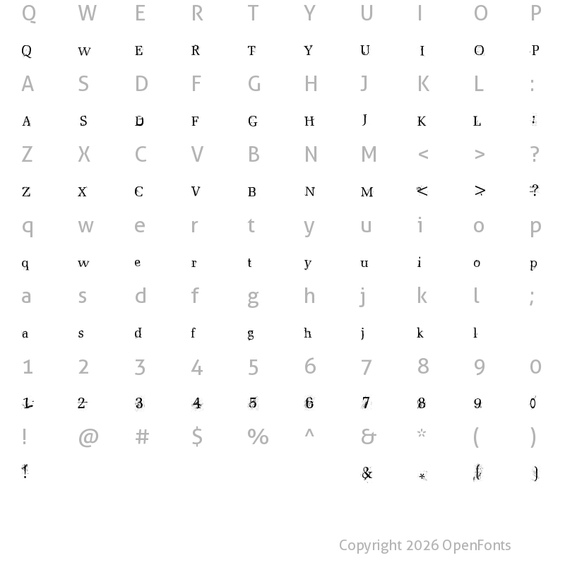 Character Map of postnuclear Regular