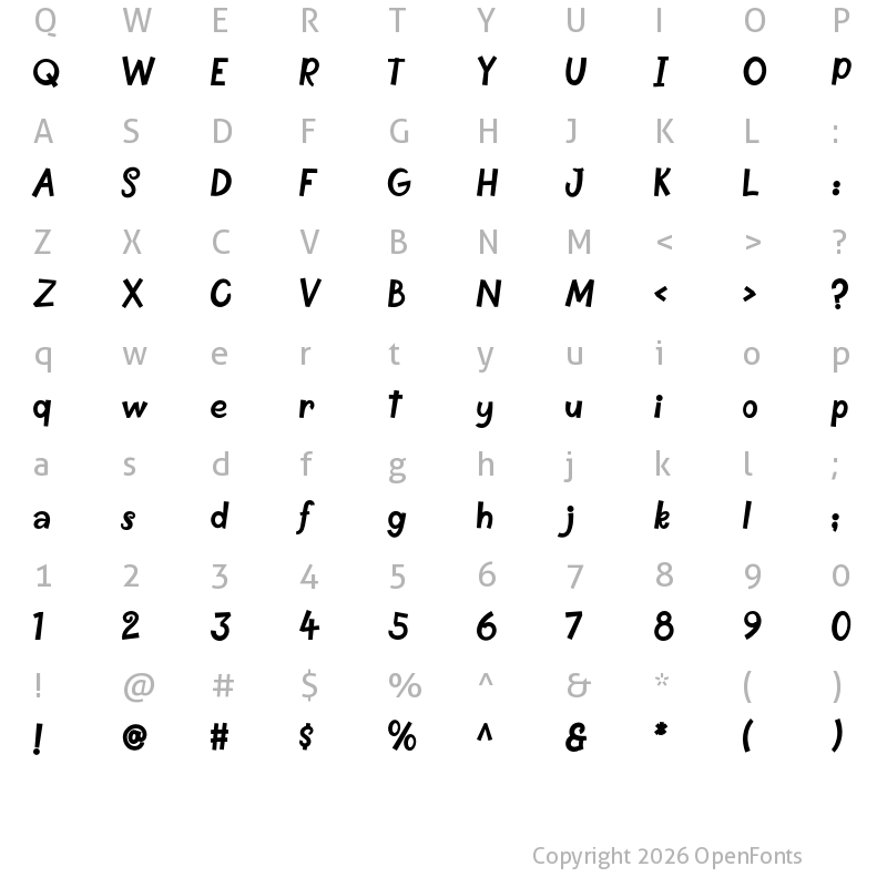 Character Map of Postregular Regular
