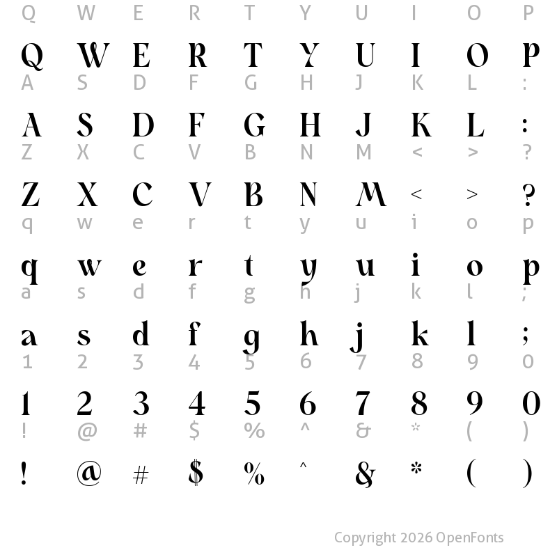 Character Map of Potential Light