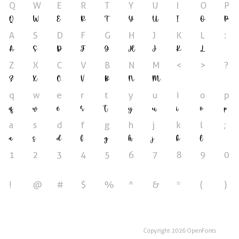 Character Map of Potery Script Regular