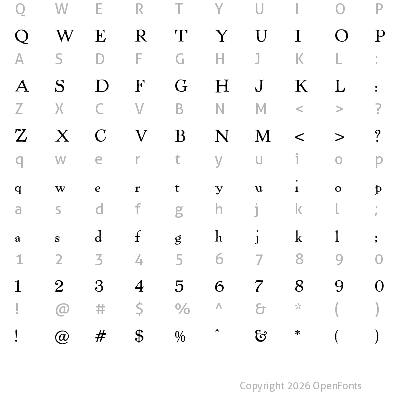 Character Map of Powell Antique Regular