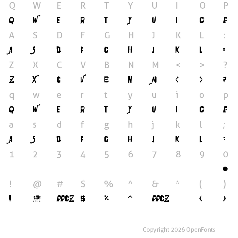Character Map of PowerPuff Z Regular