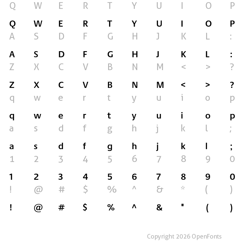 Character Map of Praxis Next SemiBold