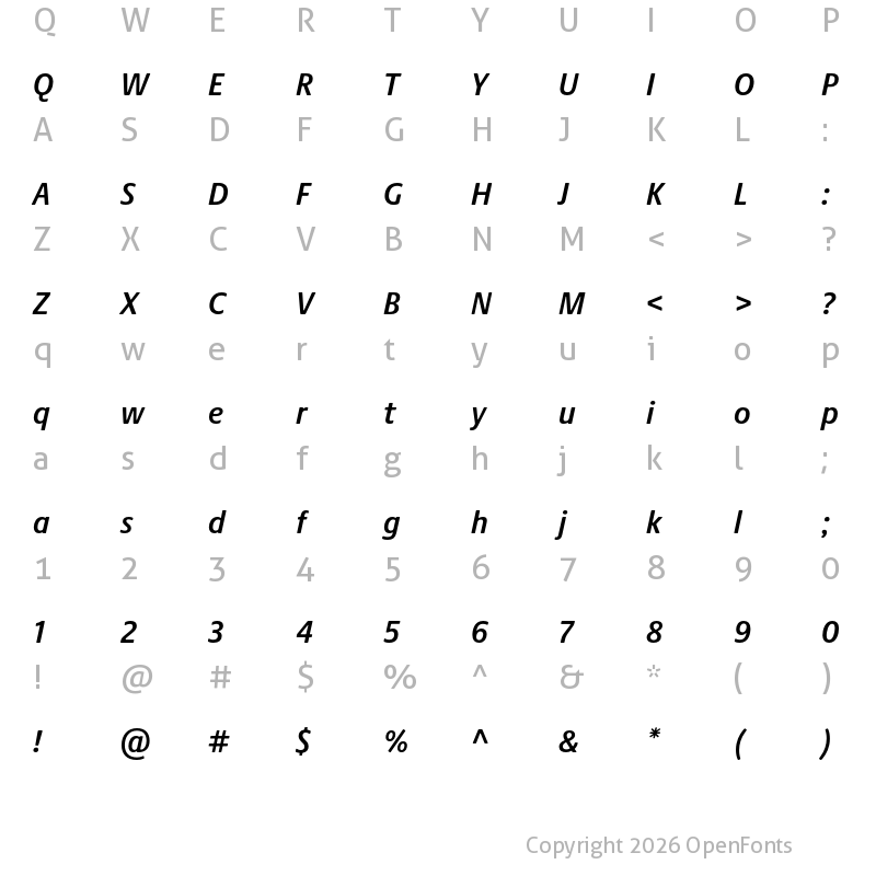 Character Map of Praxis Next SemiBold Condensed Italic