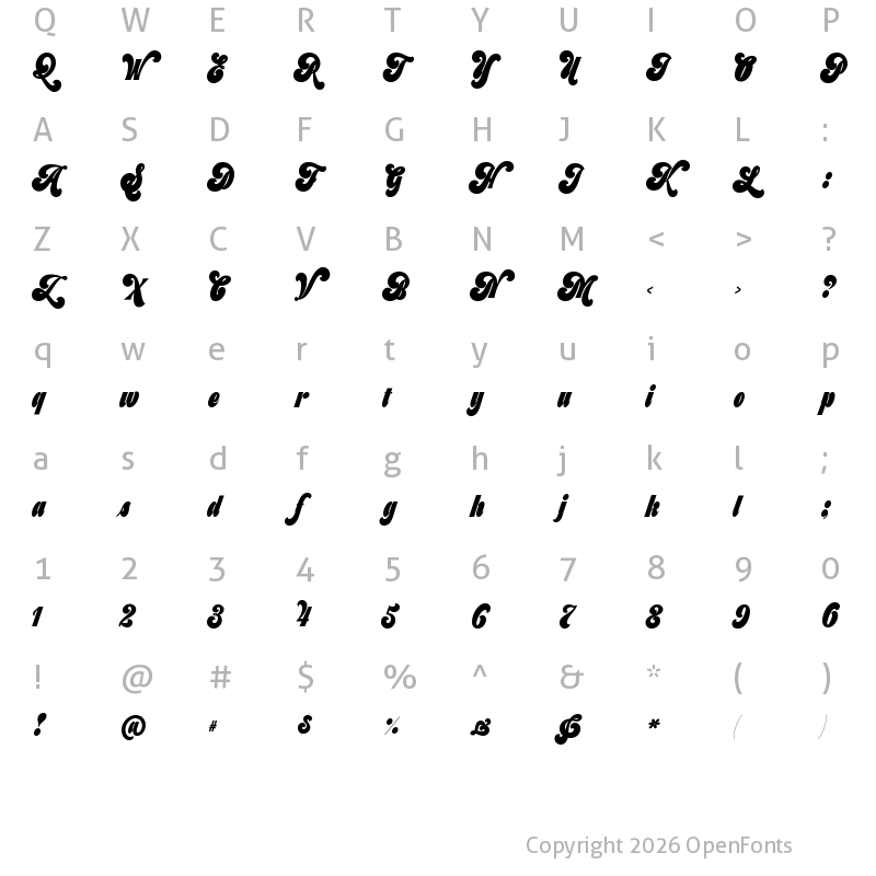 Character Map of Preta Small