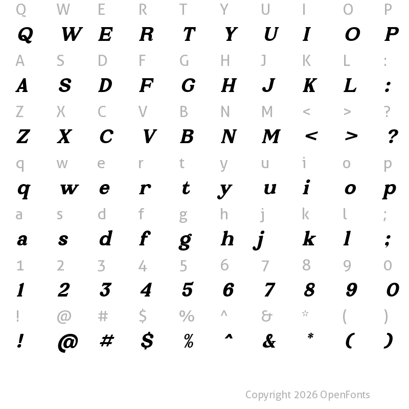 Character Map of Prigille Hands Italic