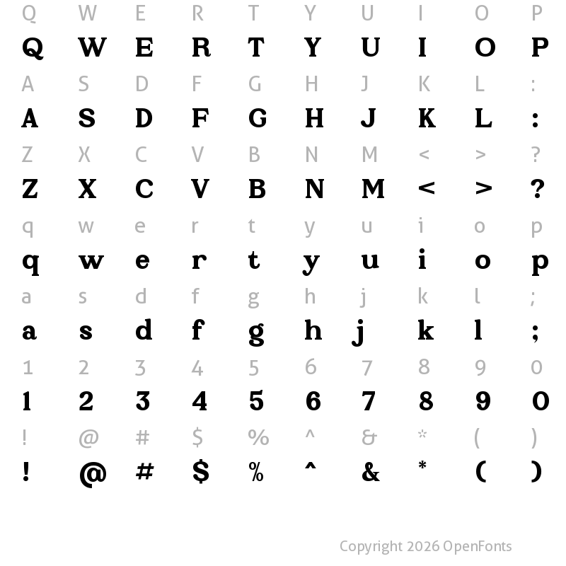 Character Map of Prigille Hands Regular