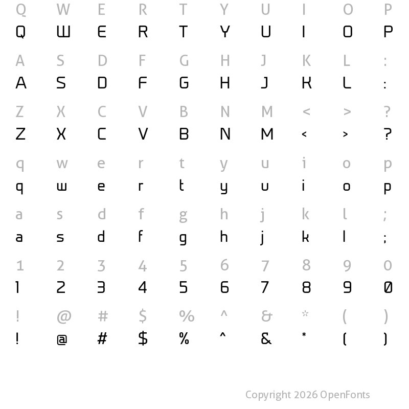 Character Map of Prime Regular