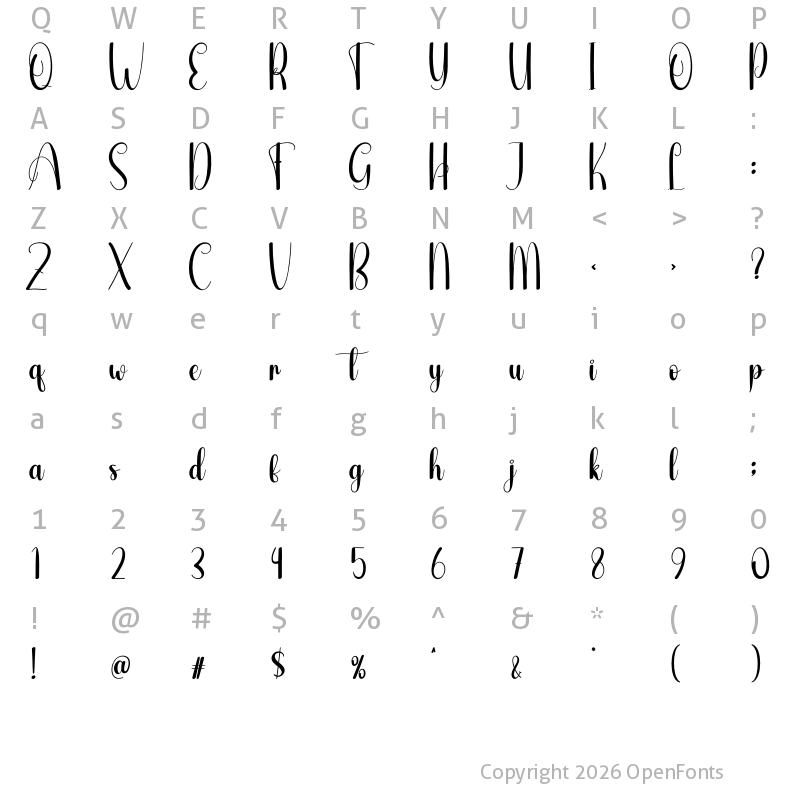 Character Map of Processing Regular