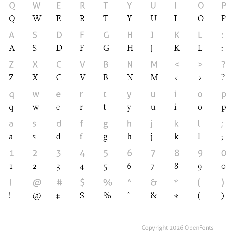 Character Map of Proforma Regular