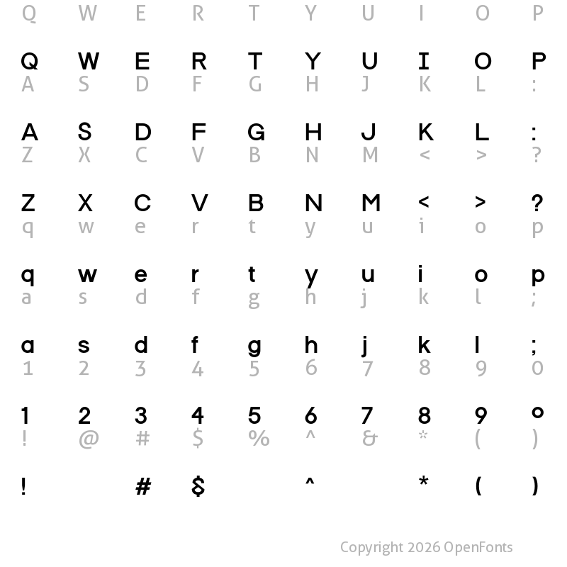 Character Map of Progress Progress  ORDIN