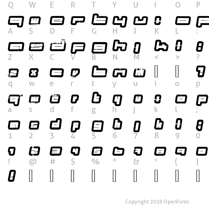 Character Map of projects fenotype
