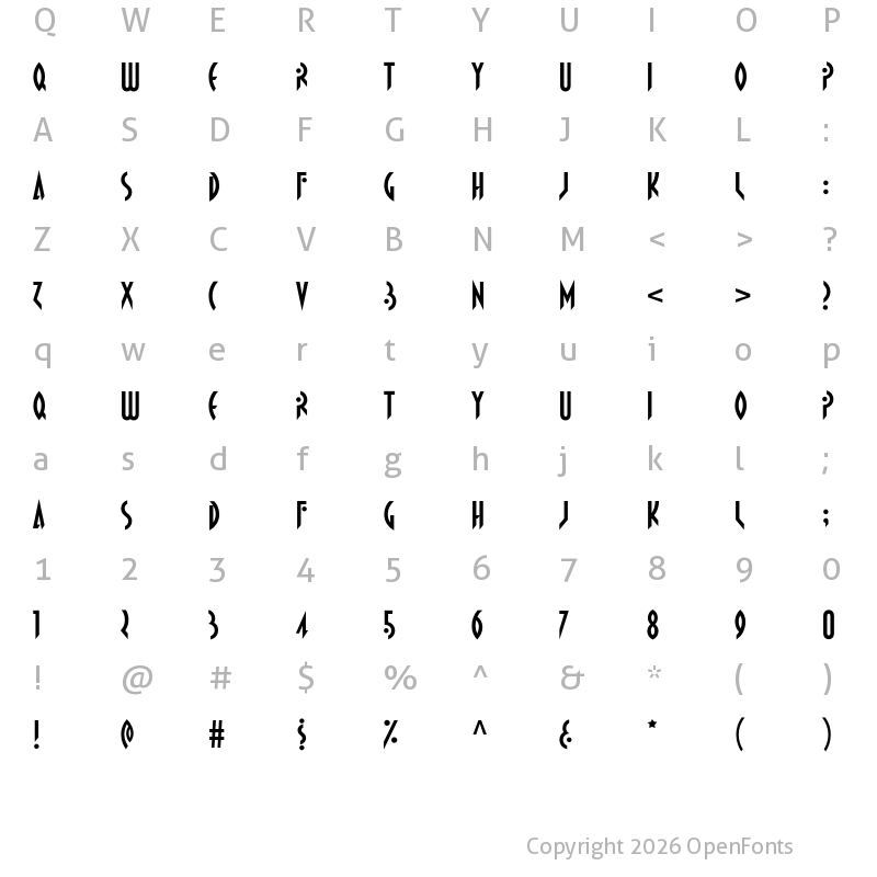Character Map of Propaniac Regular
