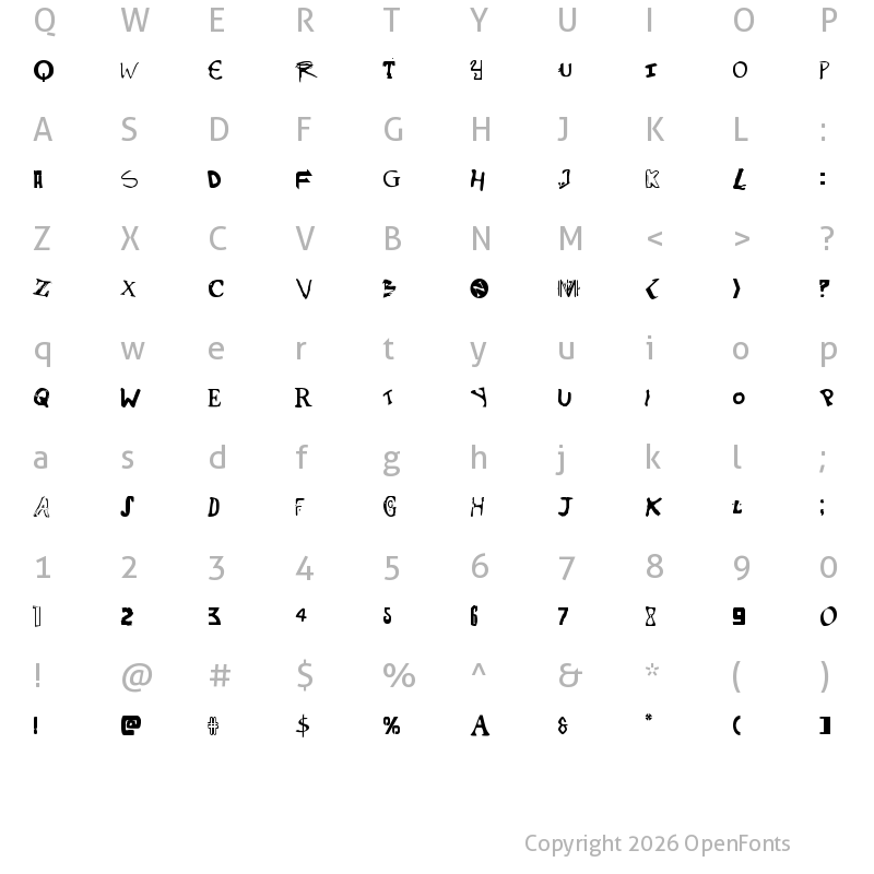 Character Map of Psycho Butcher Regular