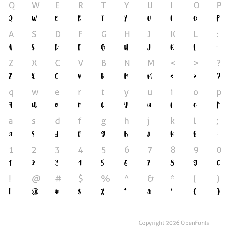 Character Map of Pumpkin Syrup Solid Regular