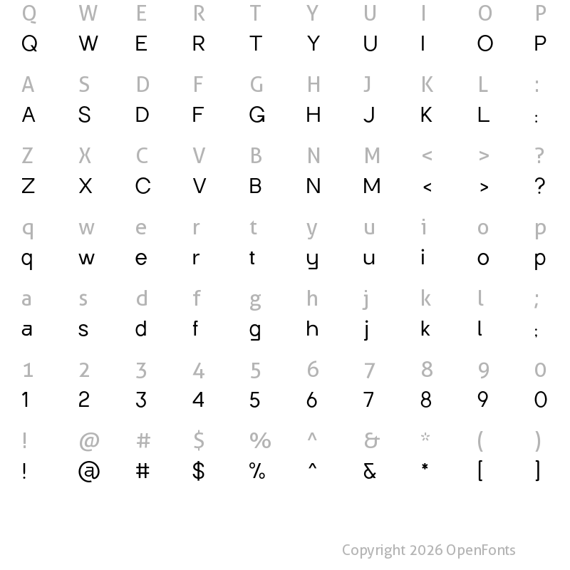 Character Map of Punta Light