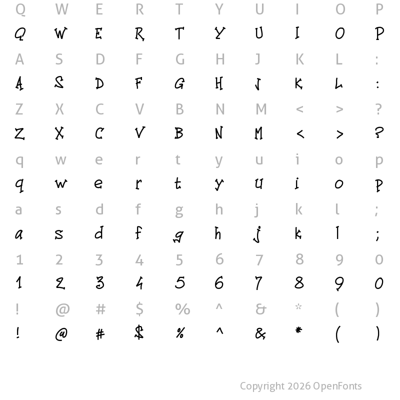Character Map of PWComics Medium
