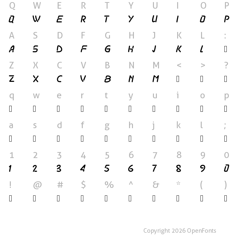 Character Map of PWOdissey Medium
