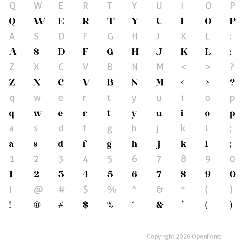 Character Map of Qandile Regular