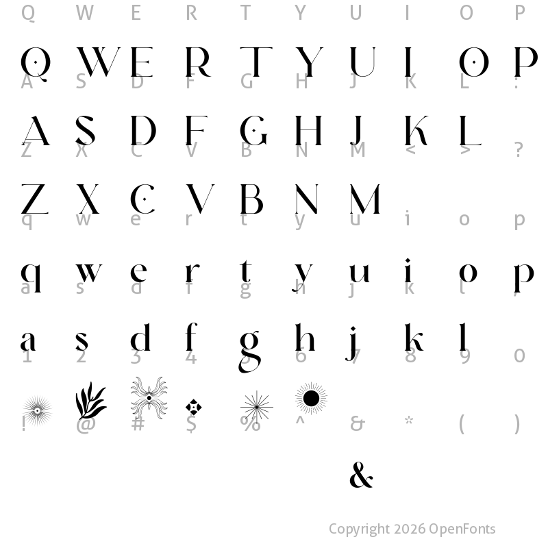 Character Map of Qarkine Personal Use