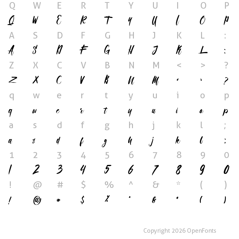 Character Map of Qualified Regular