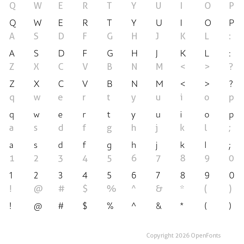 Character Map of Quat Normal