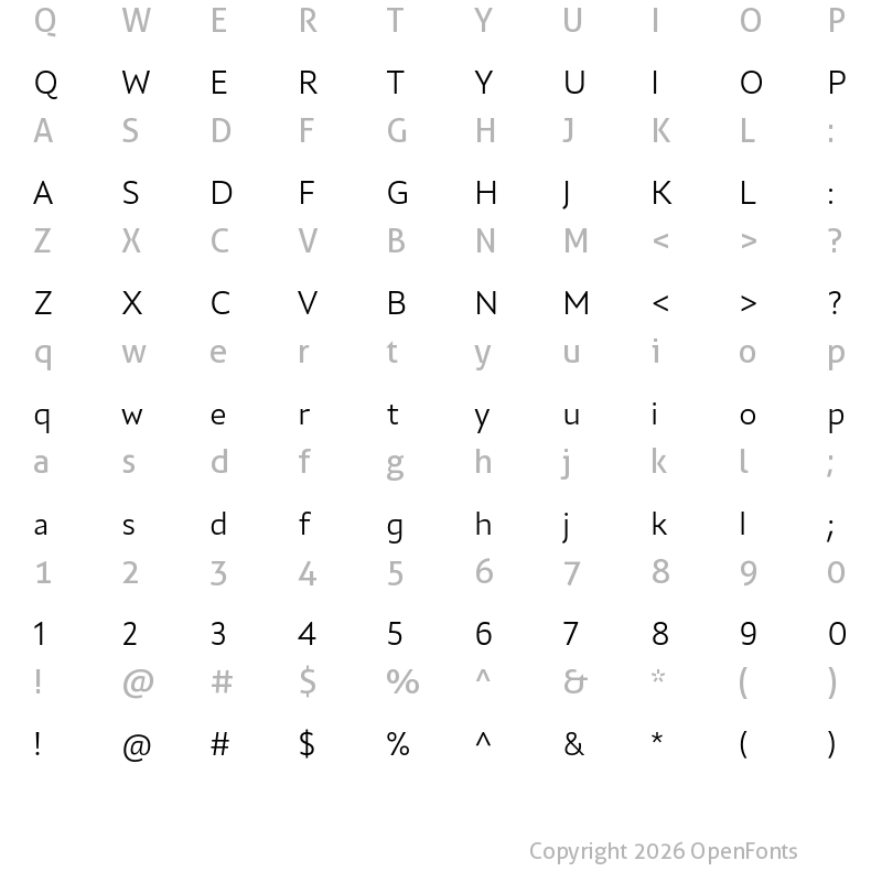Character Map of Quat Regular