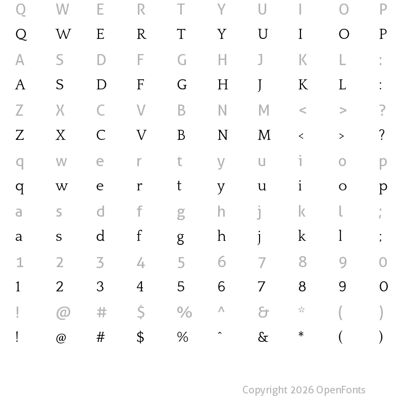 Character Map of Quattrocento Roman Regular