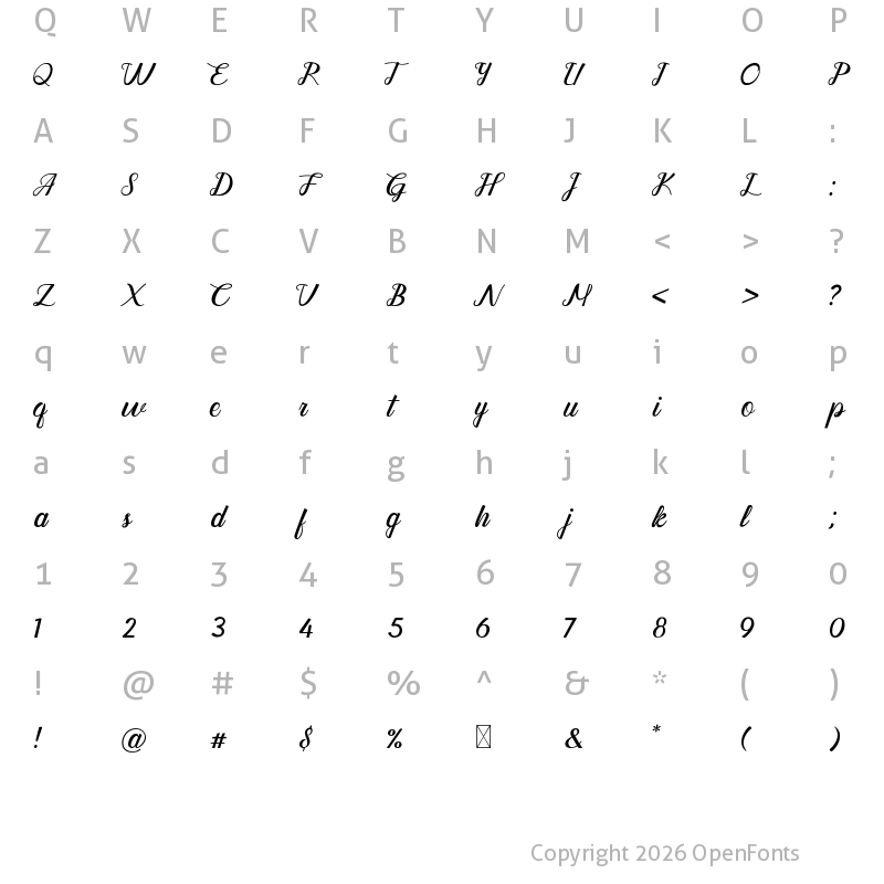 Character Map of Quennsland Script