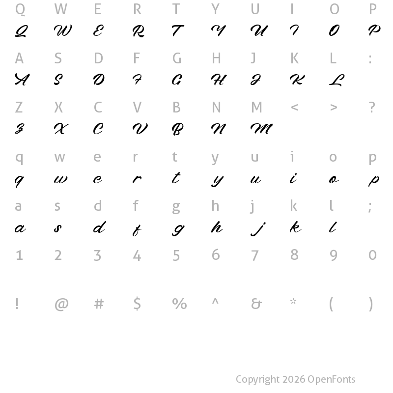 Character Map of Quffe Free Regular